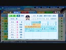 パワプロ2023 パワフェス超古代の力で野手☆899_