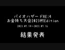 【バイオハザードRE:4】お金持ち大会2023村Edition結果発表