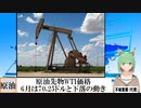 【動画News】原油先物WTI価格、6月は70.25ドルと下落の動き(2023/07/18)