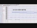 【東方風自作曲】ほのぼの系東方道中風【オリジナル曲】