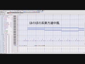 【東方風自作曲】ほのぼの系東方道中風【オリジナル曲】