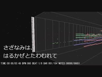 【東方風自作曲】さざなみは、はるかぜとたわむれて【オリジナル曲】