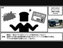 【ゆっくり紹介】SCP-4052【サンドイッチ (曖昧さ回避)】