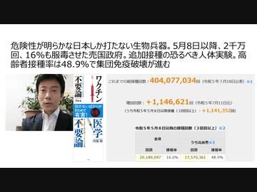 【生物兵器犯罪】危険性が明らかな日本しか打たない生物兵器。5月8日以降2千万回、16%服毒させた売国政府。追加接種の恐るべき人体実験。高齢者接種率は48.9%で集団免疫破壊進む