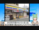 【動画News】2023年6月度のコンビニ売上高は既存店が3.2％のプラス、16か月連続(2023/07/20)