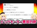 【ビッグモーター】無事故の車を査定し「これは事故車！格安で買い取らせろ！」と言い張り無理やり値切ろうとする話がネットで大炎上！？！？？！？【ゴシップ】