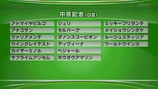 最終追い切り中京記念2023 GⅢ