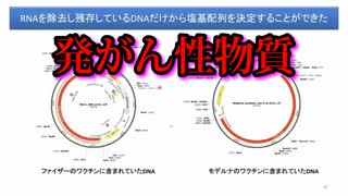 大手製薬会社の科学者が告白：「ワクチンには発がん性化学物質が入っている」