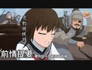 【不存在动画】02.BV1if4y187g7.丞相!こうなると,他人の妻のことを考えるのはやめよう