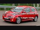 ハッチバック 0-100km/h加速 まとめ Part20