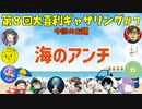 【第８回】大喜利ギャザリング！！！！！！！！ #７