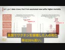 イギリス統計局データ：接種者が未接種より26％死亡率高い、一回接種し傷害を受けた人、死亡率が未接種者より145%高い。