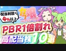 【東証激おこ】PBR1倍割れ＆配当利回り4％以上の高配当株10選｜ずんだもんと学ぶカブ娘ハイトウダービー⑥