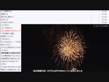 4年ぶりに開催「足立の花火」15,000発を楽しもう【2023/7/22】