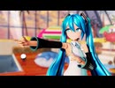 【MMD】Shibata Mikuさんで『DECORATOR』