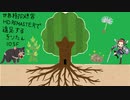 世界樹の迷宮 HD REMASTERで遠足するきりたん 10.5F