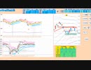 日足基準線や２５日ＭＡで戻り売り、５日ＭＡや前日高値で押し目買い　日経２２５先物　デイトレプラン　２０２３/７/２４
