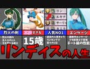 【ファイアーエムブレム】リンディスの人生を徹底解説