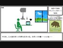 【ゆっくり紹介】SCP-7300【プランクトンだぜ！！！】