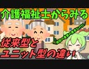 豆知識第98話　施設の居室タイプについて