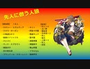先人に倣う人狼　18A猫　Part2