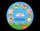 [maimai外部出力]810
