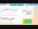 ２５日ＭＡ上抜けで買いに追随、５日ＭＡ下抜けで売りに追随、それまでは逆張り狙い　日経２２５先物　デイトレプラン　２０２３/７/２５
