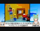 【動画News】最新の建設業界における人手不足状況、指数はプラス1.7％で不足感(2023/07/25)