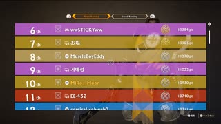 【Warlander-PS5】100人中-Top10の成績