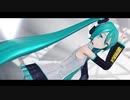 【MMD】ストリーミングハート【YYB式初音ミク】