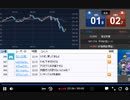 2023年　7月27日　さとし先輩　日銀。ポンド円Sしてますぅ。