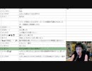 2023/07/26(水) 23:38【顔出し】いんぽこの深夜雑談配信