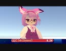 予選落ちはこの人。