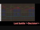 【テイルズ】TOS、『Last battle ~Decision~』（アレンジ）【MIDI】