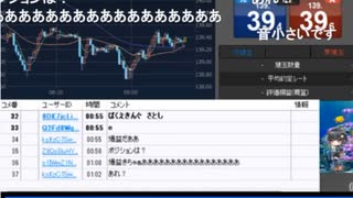 7月28日　さとし先輩　日銀。ポンド円Sしてますぅ。