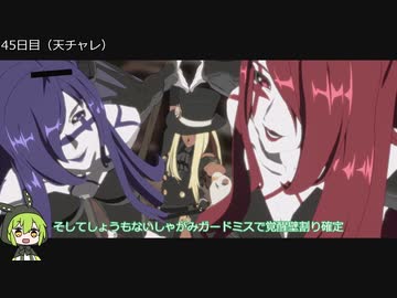 【GGST】ゲーミングずんだもん、ランクタワーを駆ける【天上挑戦編②】