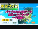 【7月アプデ最新版】【パワプロ2023】転生プロ・転生OB☆星ランキング～千葉編～【栄冠ナイン】