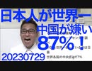 日本人が世界一「中国が嫌い」87％！先進国は軒並み「嫌い」各国の「嫌い」中央値は67％となかなかの嫌われぶり「日本は孤立しているぅ！」孤立しまくってるのはむしろ中国だった（知ってた）20230729