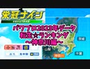 【7月アプデ最新版】【パワプロ2023】転生プロ・転生OB☆星ランキング～神奈川編～【栄冠ナイン】