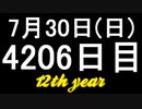 【1日1実績】パーティーハード2　#11【Xbox360/XboxOne】