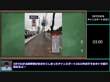 【ゆっくりウマ娘】3分でわかる除草剤まかれてしまったので今回はダートのチャンピオンズミーティングDIRT攻略動画　キャラ紹介編【biimシステム】