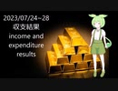 2023/07/24~28  １週間の収支結果　FX Weekly income and expenditure result