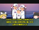 【ゆっくり解説】 5分で分かる オウム真理教の今と後継団体