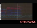 【テイルズ】TOE、『EFREET GORGE』（アレンジ）【MIDI】