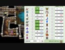 【DQ4】ドロップアイテム全回収の旅 Part5 回収中の様子【2/4】
