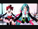 【MMD】どりーみんチュチュ（ネギドリル版）／キュートなミクたちだけの春のバレンタイン