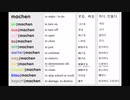 ドイツ語の12の便利な動詞を45秒で