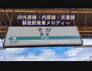 JR外房線・内房線・京葉線蘇我駅発車メロディー