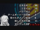 メトロイドドレッド  ドレッドラッシュ(ミサイル・コンティニュー縛り)【VOICEROID解説】