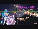 【Calamity　Infernum】Calamity・地獄8【VOICEROID・VOICEVOX実況】